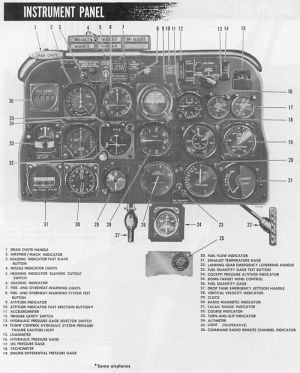 f 100a instrument panel